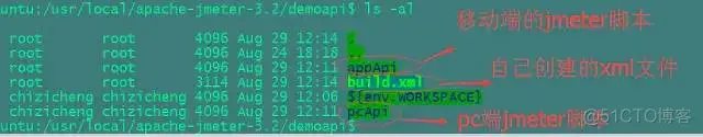 不写一行代码，搭建Jenkins+Jmeter+Ant接口自动化框架_自动化_05